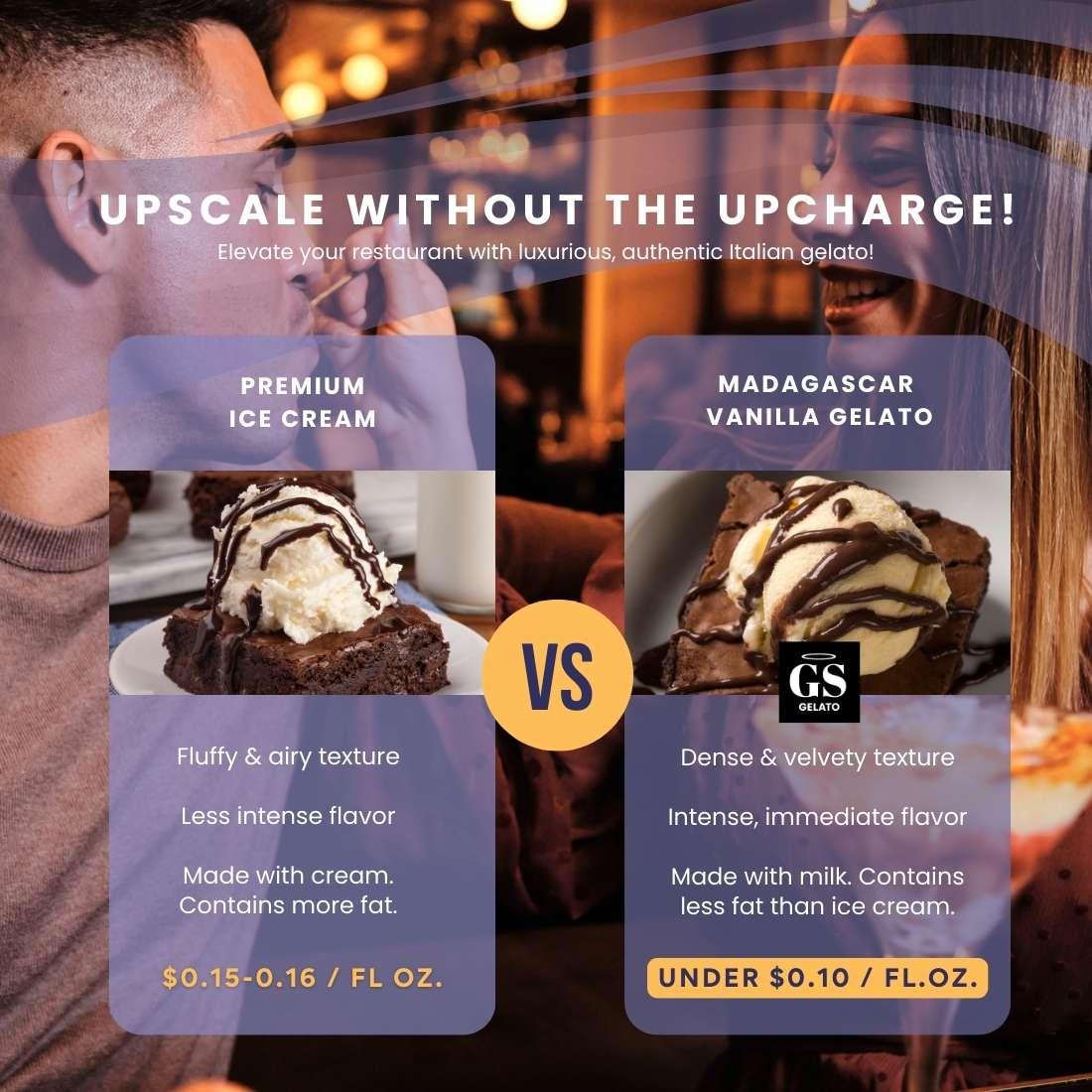 madagascar-vanilla-gelato-comparison