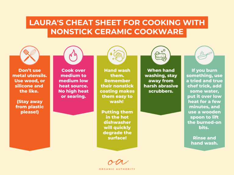 Image of a colorful graphic with Laura's Cheat Sheet for Cooking with Nonstick Ceramic Cookware, where she gives tips to help make your non-toxic cookware last as long as possible and preserve your high-quality cookware investment.